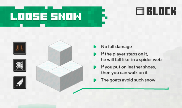 Description of new mob - goat
