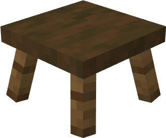 Four-legged stool