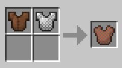 Crafting Spiked Armor