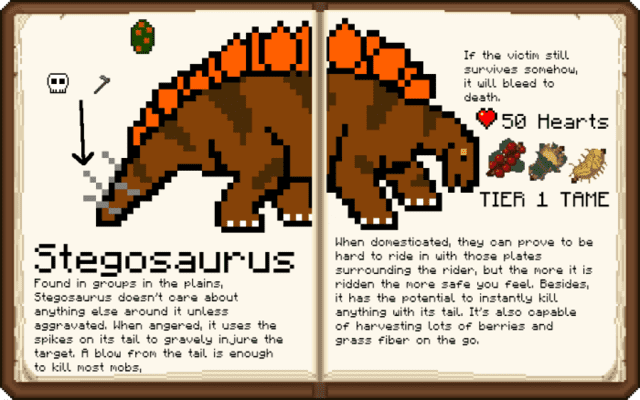 Book description of the stegosaurus