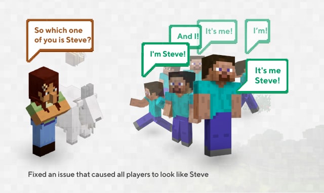 Fixed a bug due to which all players were displayed with Steve's skin