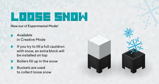 Loose Snow is now available without Experimental Mode
