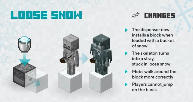 Added new features for loose snow